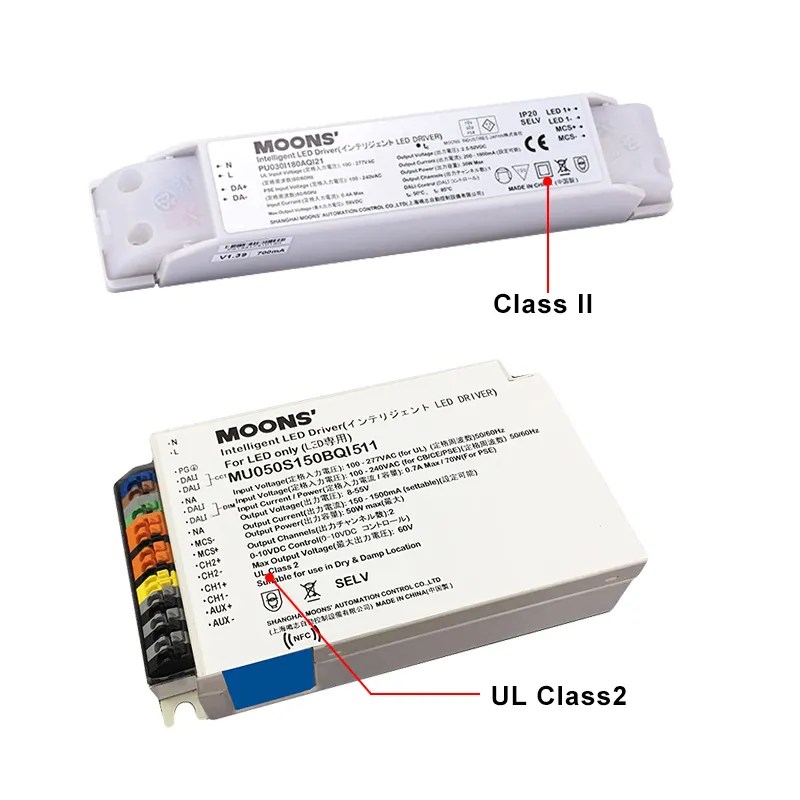 What are the Difference between Class 1 and Class 2, Class I and Class